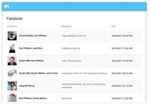 Best Phone Tracknig Software 2018 Mspy
