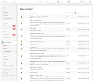 Paypro Global Mspy