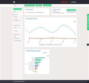 Mspy App Trial