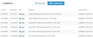Mspy Cell Phone Spy Software Download