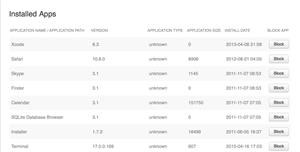 Mspy - Premium License Crack