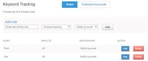 Mspy Tracker Free Download